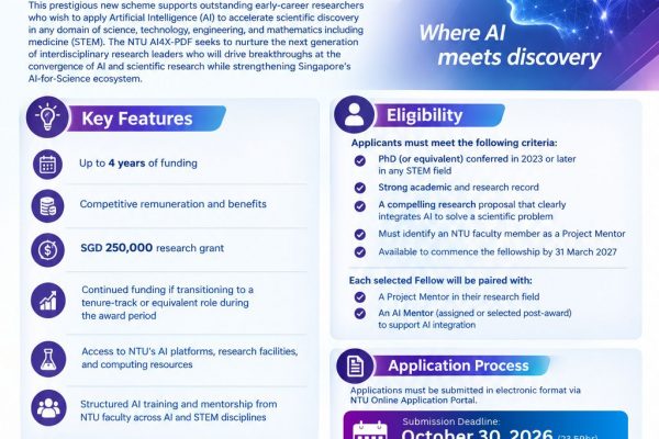 AI4X PDF2