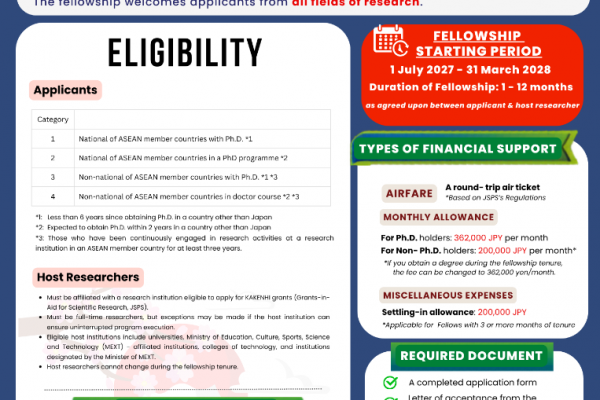 JSPS_POSTDOCTORAL_FELLOWSHIP_FOR_RESEARCH_POSTER_20272028_2